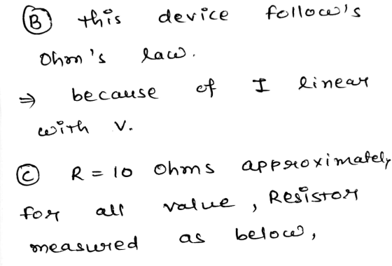 ® this device follows ohns law. → because of I linear with v. © R=10 Ohms approximately for all value , Resistor measured a