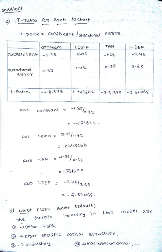 soluttoh Tatto for each facto constant ㄒ月N l DEF Q.OS 1.26 -g.u 6 38 3.68 standasd 0.3コ t-Raho -18 S 1 443662 3.3152.6S constant - -1.3S 0 32 - 218 s 1.44366 о38 -3345ヲ9 3 68 d) L(jo* oss Given defauit) Ractotsincuding in LU1O modei are factoss specific capital stauctun e ( -) Fiช m