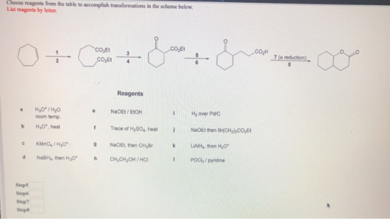 Choose reagents from the table to accomplish transformations in the scheme below. List reagents by letter CO,Et 3 5 7 (a redu