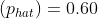 (Phat = 0.60