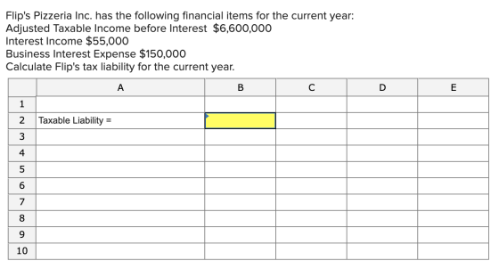 Flips Pizzeria Inc. has the following financial items for the current year: Adjusted Taxable income before Interest $6,600,0