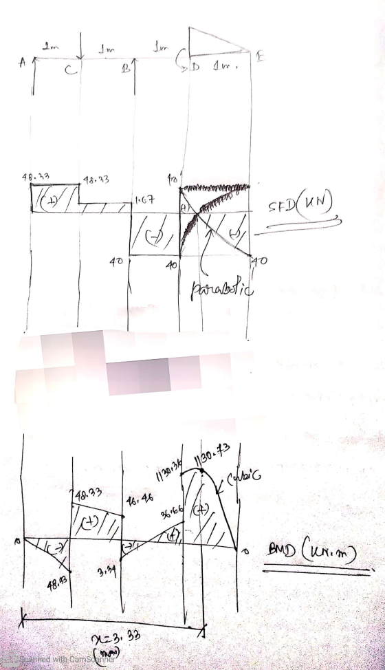 Im In F A c 2 D Aura 48.33 48.33 el Torbole 167 T SED(UN) 16 eb 40 parabolic 1130.43 1130136 Copbi EERD 46.46 (64) 36.66 (t)