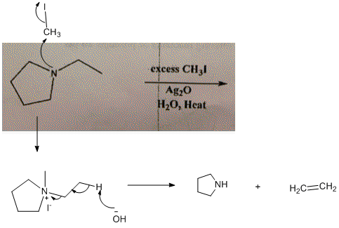 excess CH 1 Ag20 H20, Heat Choon — CoMCOM NH + Học=CH2