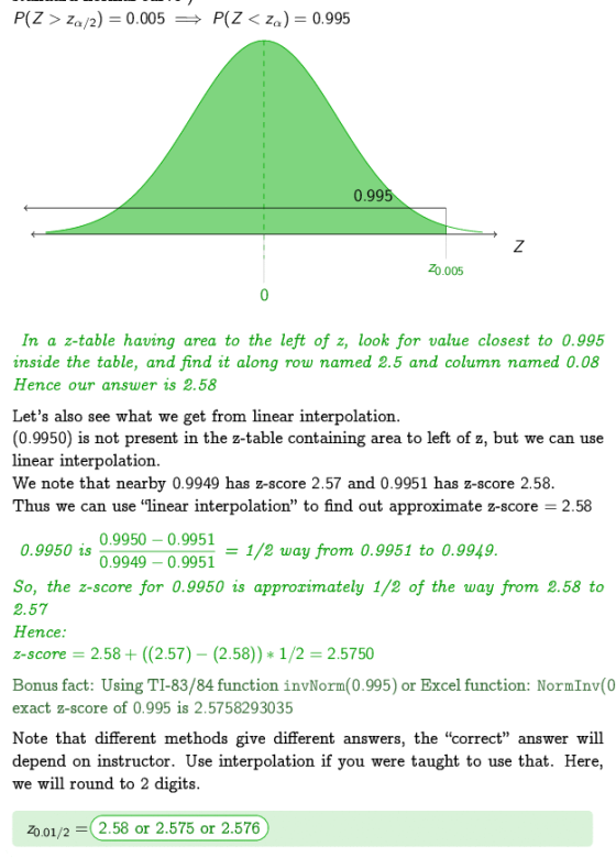 0.995 Z0.005 In a z-table having area to the left of z, look for value closest to 0.995 inside the table, and find it along r