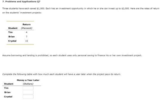 7. Problems and Applications Q7 Three students have each saved $1,000. Each has an investment opportunity in which he or she