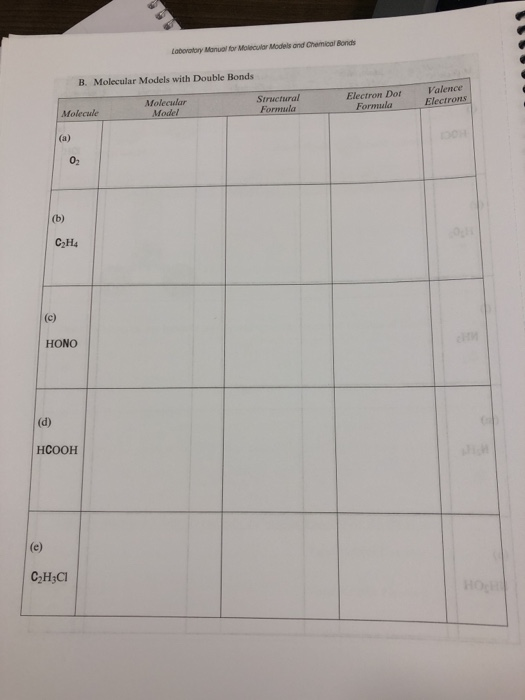 Lobby Manual for Molecular Models and Chemical Bonds B. Molecular Models with Double Bonds Structural Formula Valence Electro