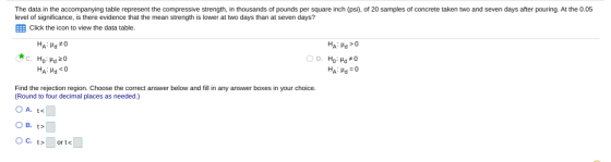 The data in the accompanying table represent the compressive strength, in thousands of pounds per square inch (psi), of 20 sa