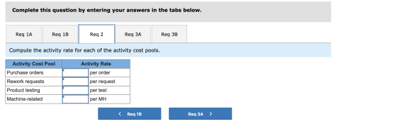 Complete this question by entering your answers in the tabs below. Req 1A Req 1B Req 2 Req ЗА Req 3B Compute the activity rat