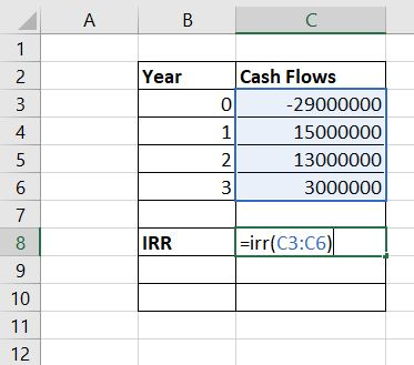 Year Cash Flows 29000000 15000000 13000000 3000000 0 4 IRRrr(C3:C6) 10 12