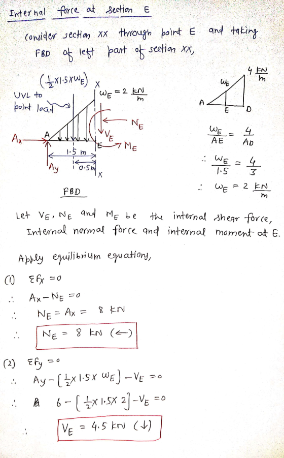E Internal force at Section and taking consider section XX through point E FBD of left part of section xx (4X1.5XW) 4 EN WE X