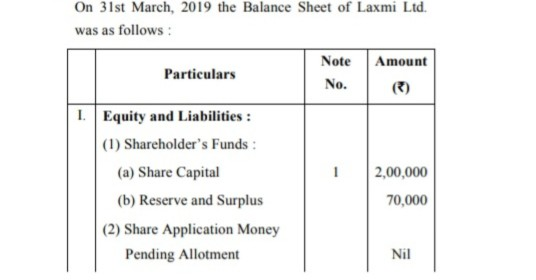 On 31st March, 2019 the Balance Sheet of Laxmi Ltd. was as follows: Note Amount Particulars No. 1 1. Equity and Liabilities: