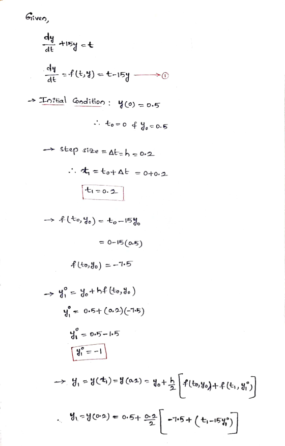 Given, dy dt tisyat dy dt -of(ty) = t-157 → Initial condition : 4 (0) = 0.55 :: toro & Yo=0.5 step size = At=h=0.2 ..t = tot