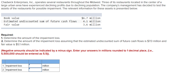 Chadwick Enterprises, Inc., operates several restaurants throughout the Midwest. Three of its restaurants located in the cent