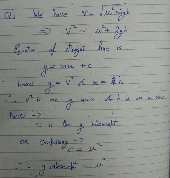 Q] We have W = uragh 2 ut 2gh Equation of straight line is y = — Ми + С hexe v² & n=h y v² is Ah is on on quis a osis of Now
