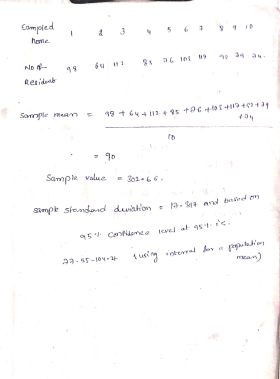Sompled home. 7 10 Reidinb ro Sample value 302-. Smpk and bated or o! 5.1. Co Fidene a level al-qs. .. mcan)