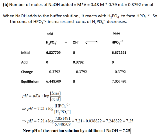 (b) Number of moles of NaOH added M*V = 0.48 M * 0.79 mL 0.3792 mmol When NaOH adds to the buffer solution, it reacts with H2