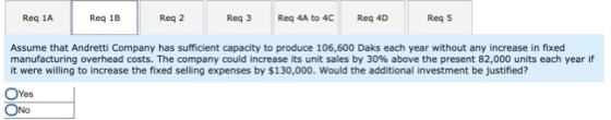 Reg 1A Reg 1B Reg 2 Reg 3 Req 4A to 4C Req 4D Reg 5 Assume that Andretti Company has sufficient capacity to produce 106,600 D