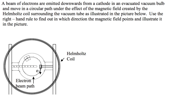 A beam of electrons are emitted downwards from a cathode in an evacuated vacuum bulb and move in a circular path under the ef