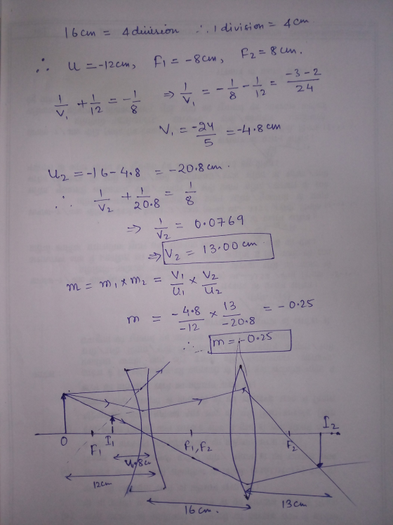 16cm = 4 division - I division - 4cm F2 = 8 un. . u=-12cm, fi= -8cm, -3-2 - 12 24 tis 12 cm N, 2-24 =-4.8 Uz =-) 6-498 =-20,8