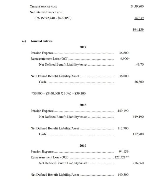 Current service cost $ 59,800 Net interest/finance cost: 10% ($972,440 - $629,050) 34,339 $94.139 (e) Journal entries: 2017 3