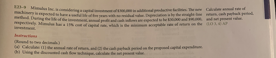 E23-9 Mimulus Inc. is considering a capital investm Calculate annual rate of machinery is expected to have a useful life of f