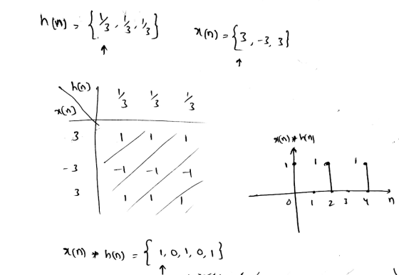 ho) 3 3
