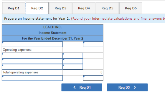 Req D1 Req D2 Req D3 Req D4 Req D5 Req DO Prepare an income statement for Year 2. (Round your intermediate calculations and f