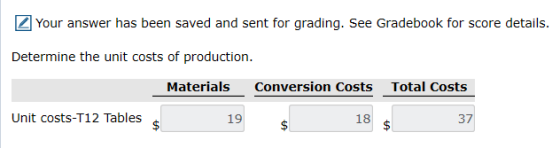 Your answer has been saved and sent for grading. See Gradebook for score details. Determine the unit costs of production. Mat