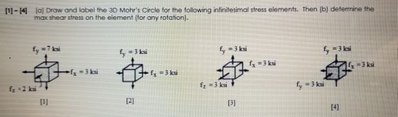 [1] - [4] (a) Draw and label the 3D Mohrs Circle for the following infinitesimal stress elements. Then (b) determine the max