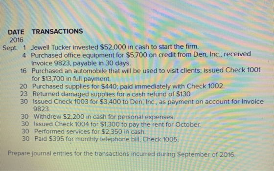 DATE TRANSACTIONS 2016 Sept. 1 Jewell Tucker invested $52,000 in cash to start the firm. 4 Purchased office equipment for $5,
