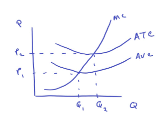 Ате 12 + - - - - Ave - - t