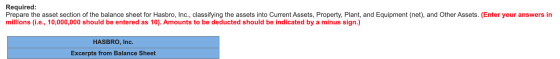 Required: Prepare the asset section of the balance sheet for Hasbro, Inc., classifying the assets into Current Assets, Proper