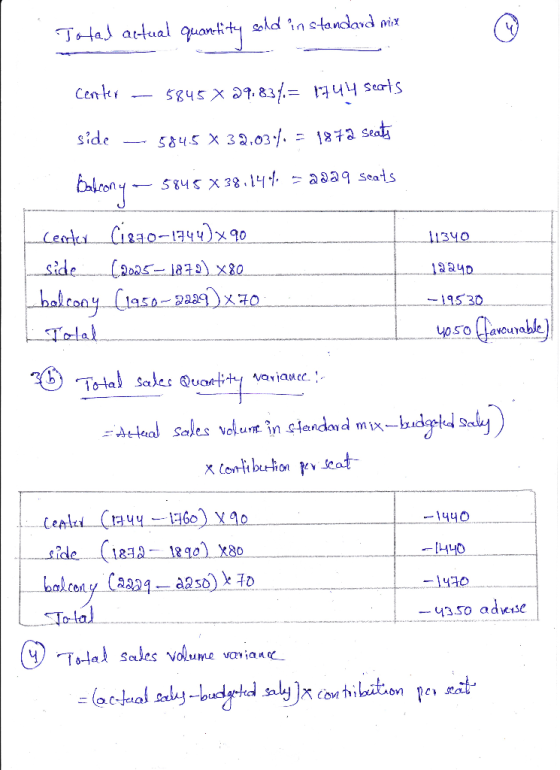 Total actual quantity sold in standard Nix 11340 12240 Center – 5845 X 29.834.= 1744 seats side — 584.5 * 32.03%. = 1872 seat