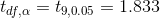 t_{df,\alpha}=t_{9,0.05}=1.833