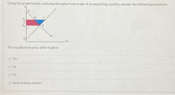 Using the graph below outlining the gains from trade of an exporting country, answer the following questions: The equilibrium