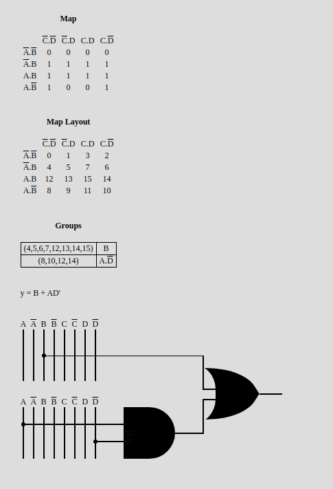 Map A.B A.B A.B A.B CD CD CD CD 0 0 0 0 1 1 1 1 1 1 1 1 1 0 0 1 Map Layout A.B A.B A.B A.B CD CD CD CD 0 1 3 2 4 5 7 6 12 13