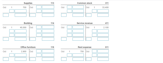 Supplies 113 Common stock 311 Oct 1 700 Oct Oct Oct 1 33,400 Building 114 Service revenue 411 Oct 1 40,000 Oct Oct Oct 1 2,10