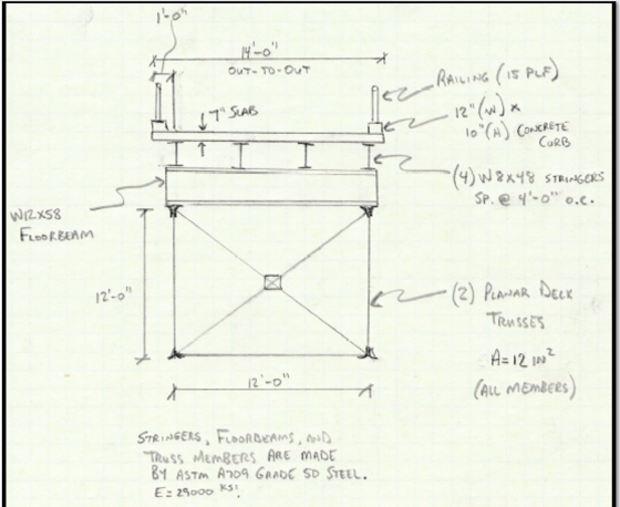 -o ?? 12 (w) o (A CONCRETE CaRB wizxs T? 12-0 Trensses 2-0 AL MEmBes Teuss MemBERS ARE MADE 1 ASTm AnD9 GRaDE SD STEEL. E: 29000 K3
