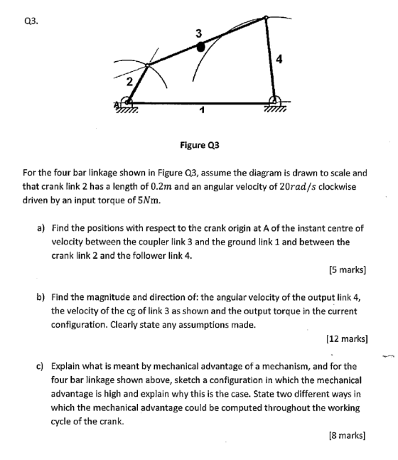 Q3. 1 Figure Q3 For the four bar linkage shown in Figure Q3, assume the diagram is drawn to scale and that crank link 2 has a