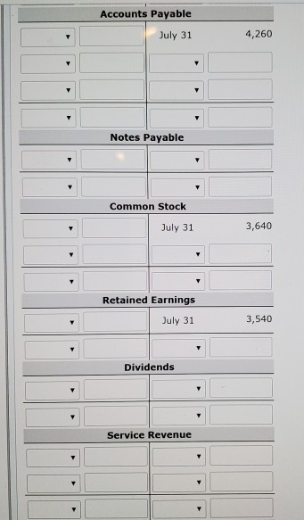 Accounts Payable July 31 4,260 Notes Payable Common Stock July 31 3,640 Retained Earnings July 31 3,540 Dividends Service Rev