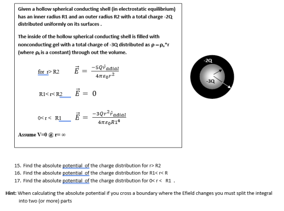 Given a hollow spherical conducting shell (in electrostatic equilibrium) has an inner radius R1 and an outer radius R2 with a