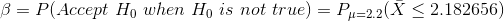 B = P(Accept Ho when Ho is not true) = Pu=22(X < 2.182656)
