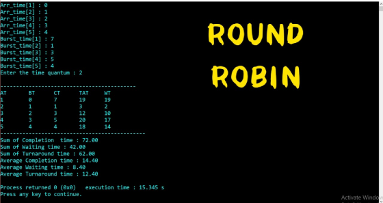 Arr_time[1] : 0 Arr_time[2] : 1 Arr_time[3] : 2 Arr_time[4] : 3 Arr_time[5] : 4 Burst_time[1] : 7 Burst_time[2] : 1 Burst_tim