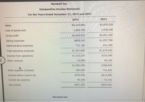 Marshall Inc. Comparative Income Statement For the Years Ended December 31, 2012 and 2041 2012 Sales 20Y1 $3,879,520 1,478,19