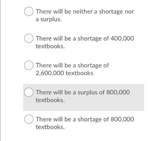 ( There will be neither a shortage nor a surplus. There will be a shortage of 400,000 textbooks. There will be a shortage of