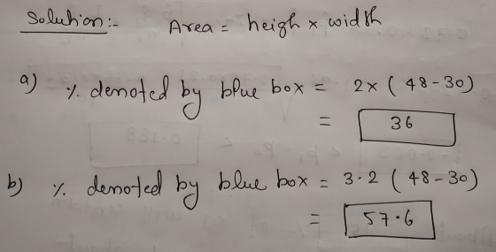 Solution : Area = heigh x width 2x (48-30) denoted by blue box = 36 851 b) 4. denoted by blue box = 3.2 ( 48 -30) 57.6