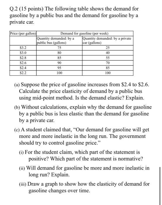 Q.2 (15 points) The following table shows the demand for gasoline by a public bus and the demand for gasoline by a private ca