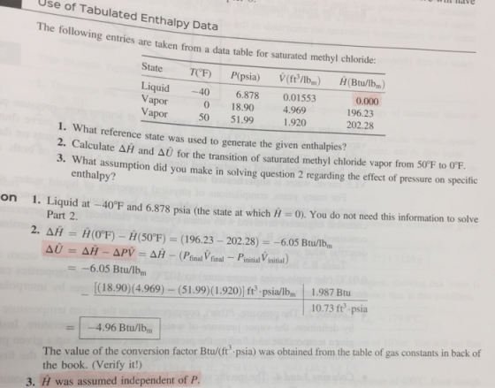 Use of Tabulated Enthalpy Data The following entries are taken from a data table for saturated methyl chloride: TCF P(psia) V