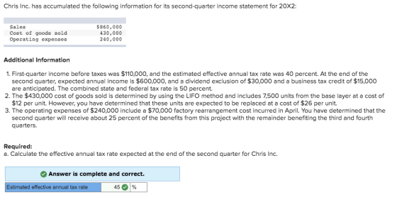 Chris Inc. has accumulated the following information for its second-quarter income statement for 20X2: Sales Cost of goods so