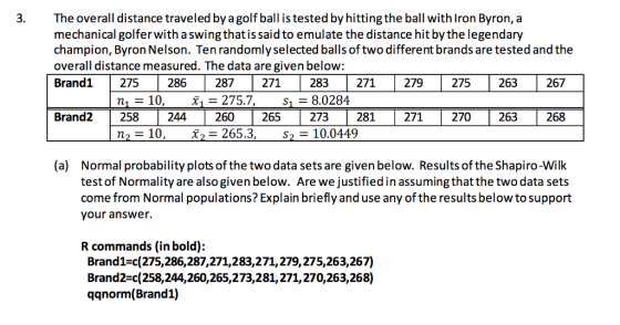 3.The overall distance traveled by a golf ball is tested by hitting the ball with Iron Byron, a mechanical golferwith a swing that is said to emulate the distance hit bythe legendary champion, Byron Nelson. Ten randomly selected balls of two different brands are tested and the overall distance measured. The data are given below: Brand1 275 286 287 271 283271279275 263 267 n1-10,x S1 8.0284 273 s2- 10.0449 X1-275.7 Brand2258 244 260 265 281 271 270 263 268 n2- 10 x2 265.3,s (a) Normal probability plots of the two data sets are given below. Results of the Shapiro-Wilk test of Normality are also given below. Are we justified in assuming that the two data sets come from Normal populations? Explain briefly and use any of the results below to support your answer. R commands (in bold): Brand1-c(275,286,287,271,283,271,279,275,263,267) Brand2-c(258,244,260,265,273,281,271,270,263,268) qqnorm(Brand1)